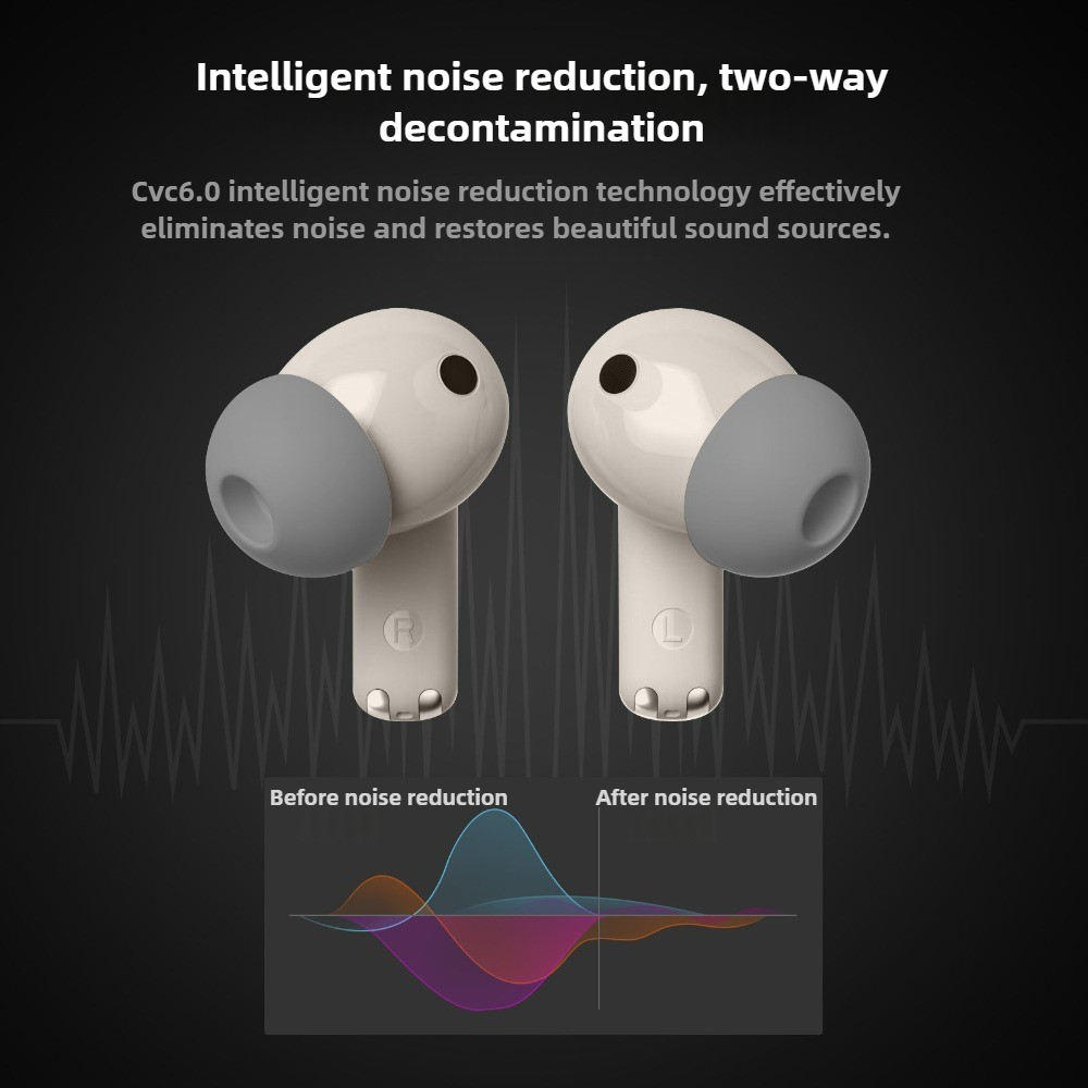 OKOP AI-headset, draadloze Blu - Type C Adapter recensie en prijs