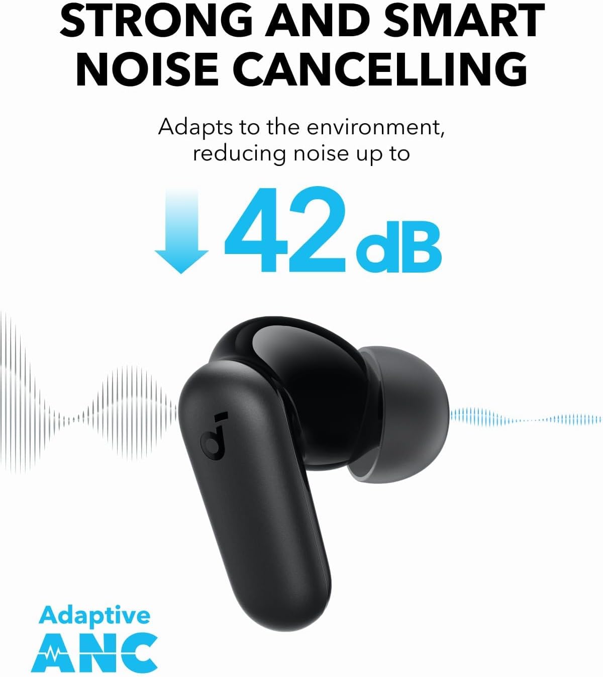 Door Anker Soundcore P30i Inte - Type C Adapter recensie en prijs