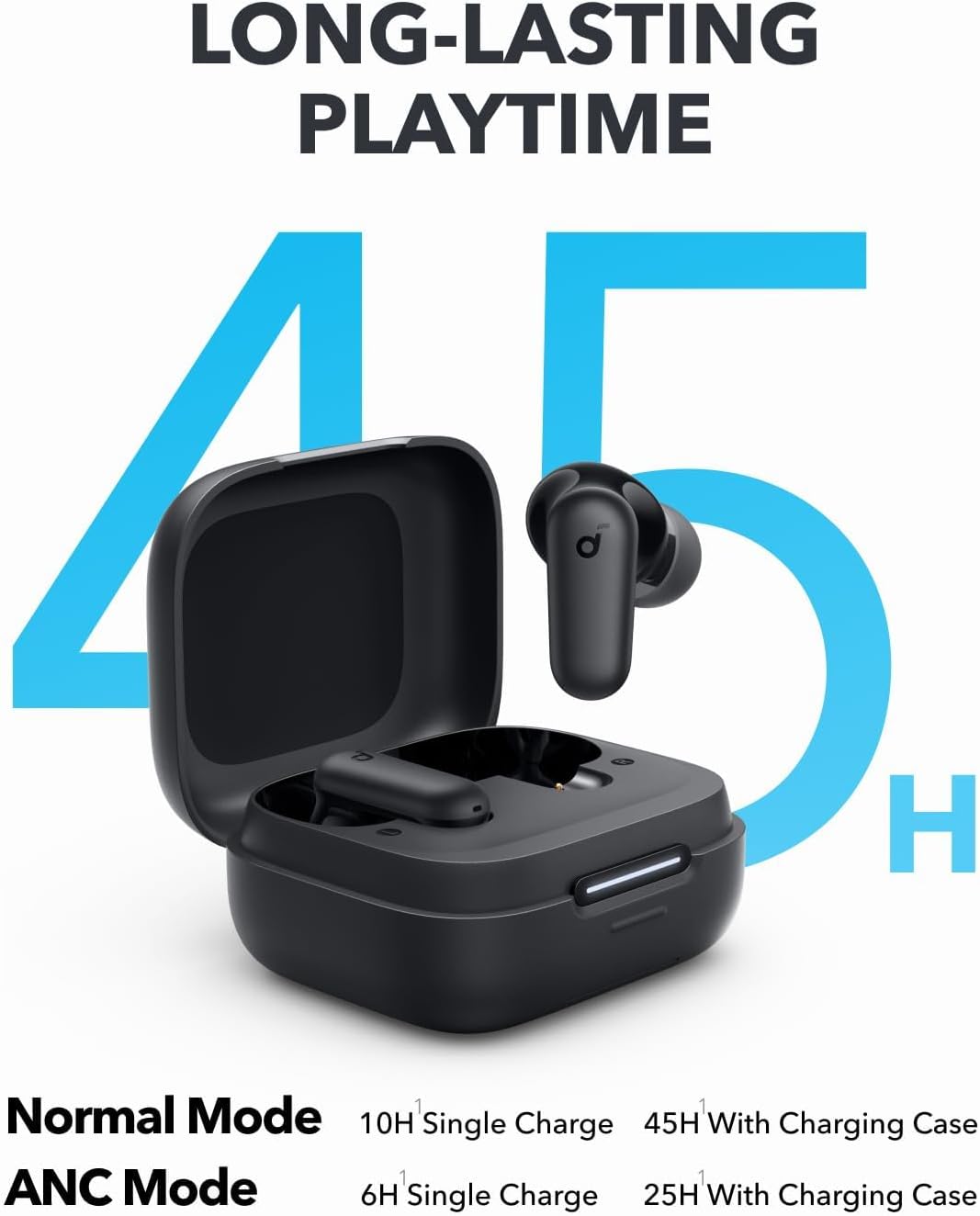 Door Anker Soundcore P30i Inte - Type C Adapter recensie en prijs
